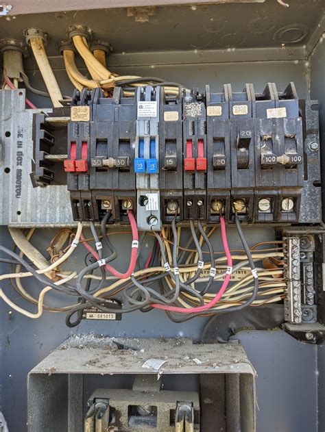 electrical panel box code|electrical panel prohibited locations.